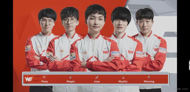 在球队困境 在球队困境