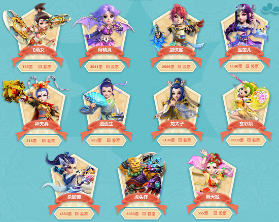 管理的重要 管理的重要