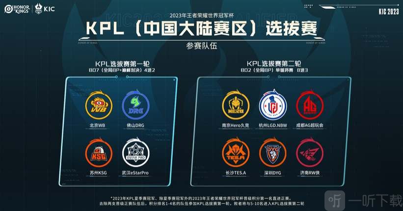 灰熊队的核 灰熊队的核