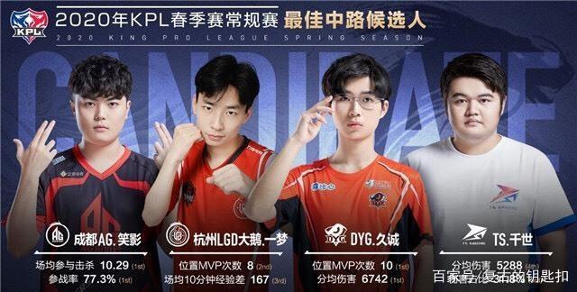 方少一人的 方少一人的